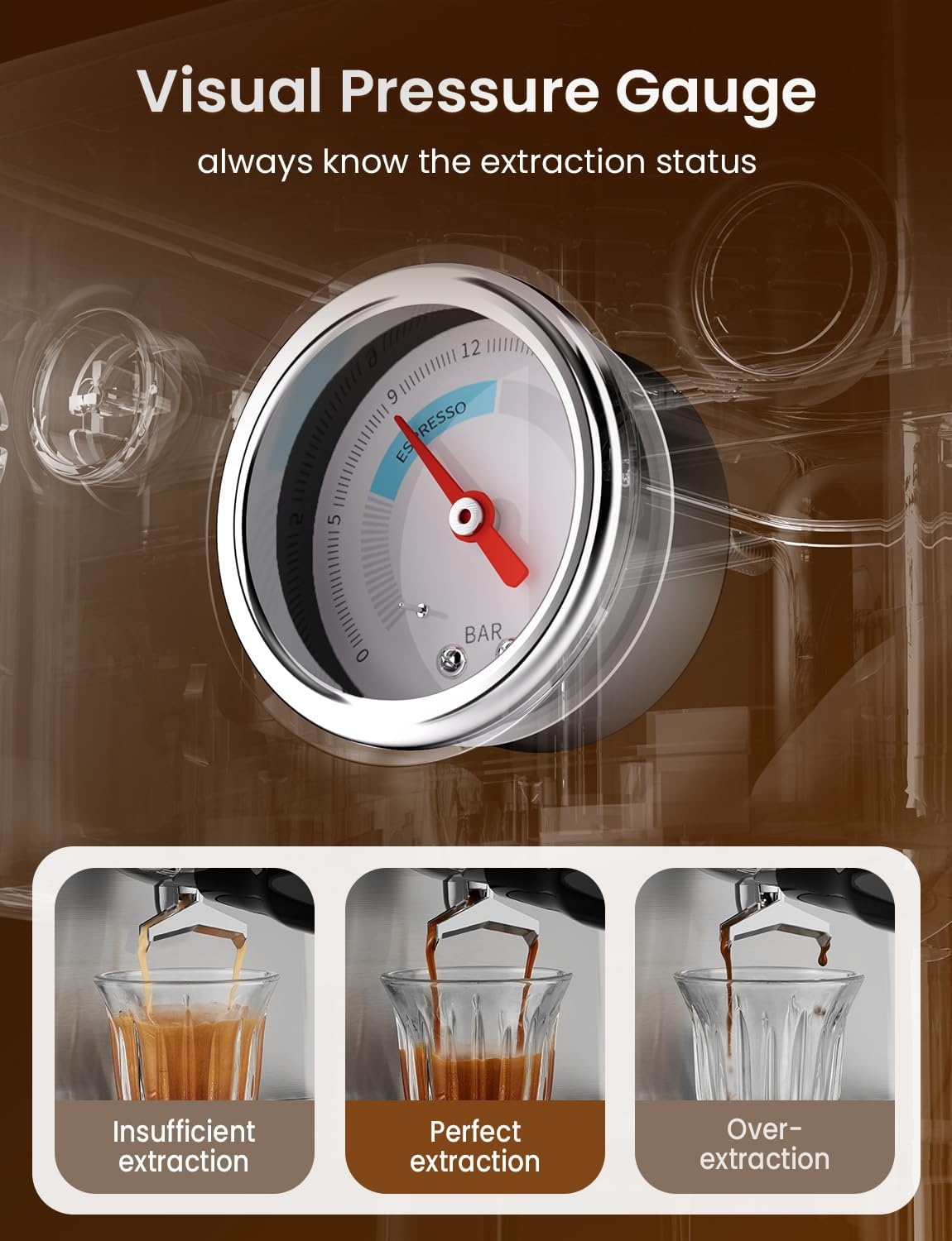 Espressomachine Zeefdrager 15 bar | RVS | 1.8L | 35% Korting