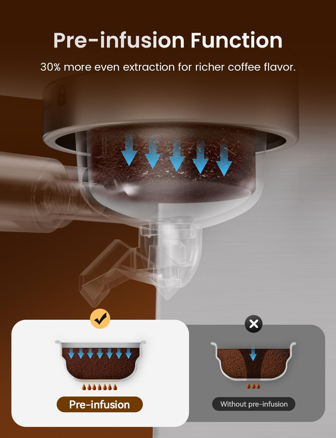Espressomachine Zeefdrager 15 bar | RVS | 1.8L | 35% Korting