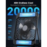 Draagbare Camping Ventilator 20000mAh met LED - 34% Korting!