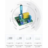 Badkamerventilator 100mm met Vochtsensor & Timer - 34% Korting!