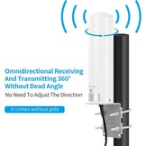 4G LTE Buitenantenne 10-12dBi met Dual SMA/TS9 | Waterdicht | 34% Korting
