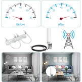 4G LTE Buitenantenne 10-12dBi met Dual SMA/TS9 | Waterdicht | 34% Korting