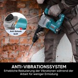 Sloophamer 1300W 20J - Ideaal voor Beton & Sloopwerk