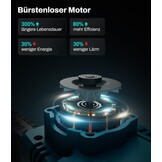 Accukettingzaag 20cm | Makita 18V | Borstelloos | 34% Korting