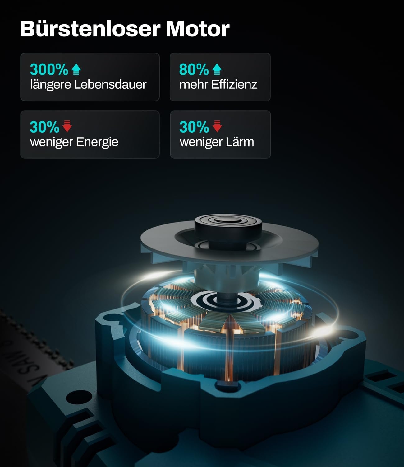 Accukettingzaag 20cm | Makita 18V | Borstelloos | 34% Korting