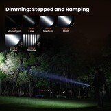 Oplaadbare LED Zaklamp 2100 Lumen - IPX8 Waterdicht (29% korting!)