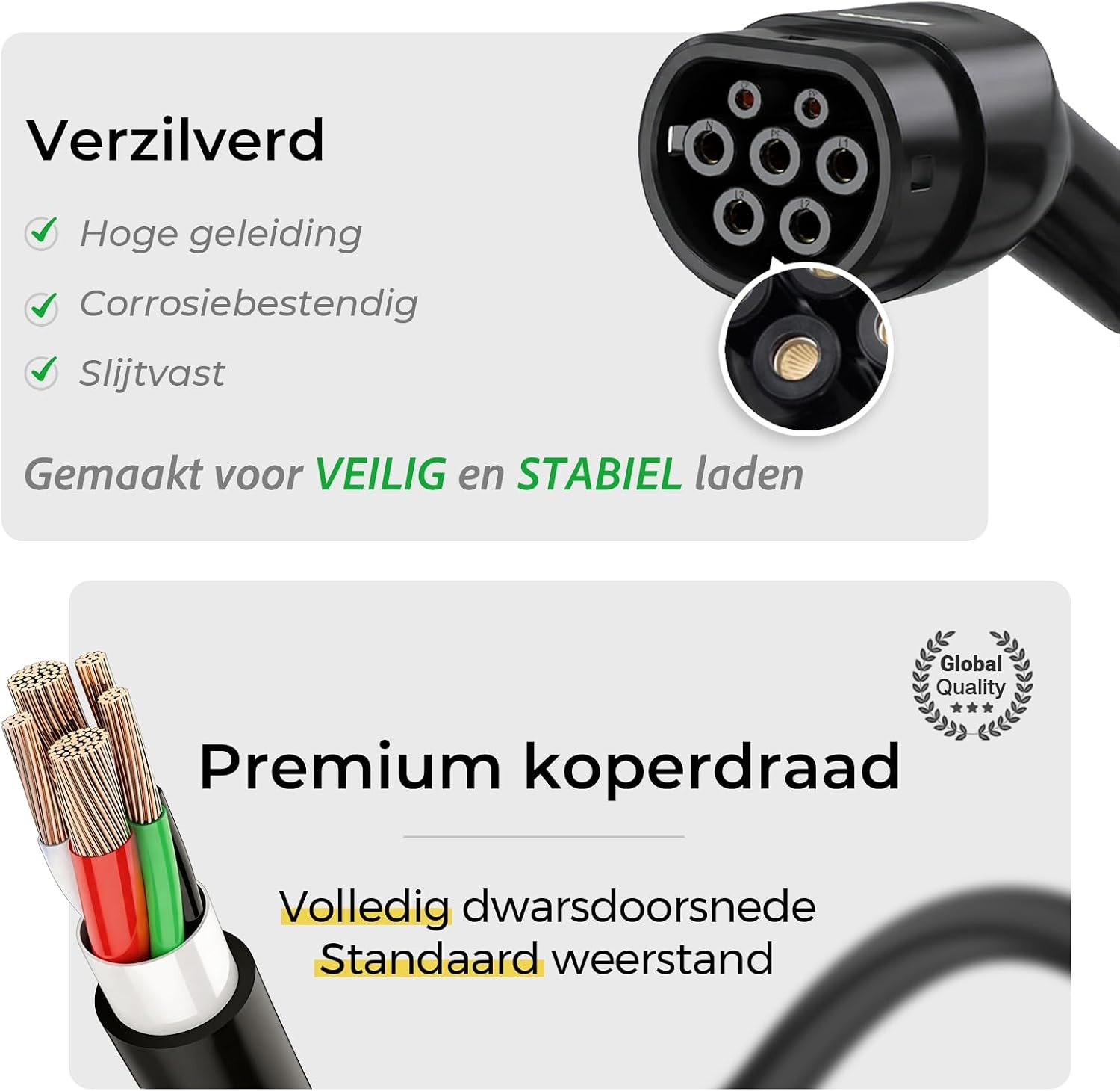 GONEO Type 2 Laadkabel 22kW 5M 32A Laadkabel Elektrische Auto Type 2 3 Fase Modus 3 voor E auto EV/PHEV met Draagtas