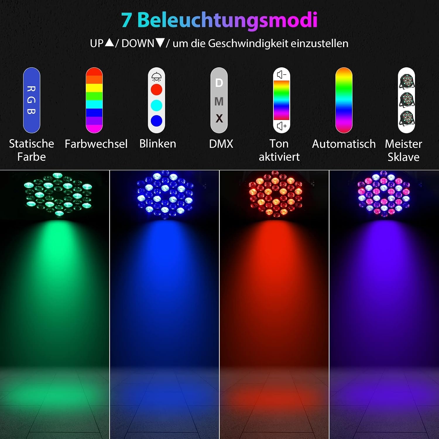 LED Par Spotlight 36 LED 72W discolicht partylicht RGB DMX512 met afstandsbediening, podiumlicht 7 lichtmodi DJ licht voor party bar stage festival show - Maat 1 STK