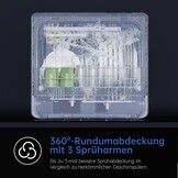 AIRMSEN Tafelvaatwasser, mini-vaatwasser met wateronthardingssysteem, 7+2 programma's en 5 liter watertank, compacte vaatwasser met/zonder wateraansluiting, ideaal voor appartementen, camper, wit