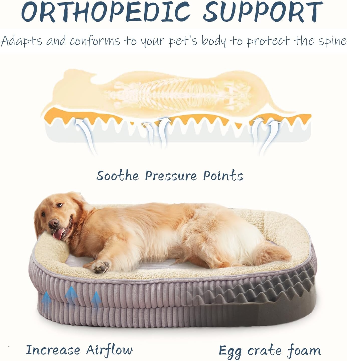 Orthopaedic Bed for Medium and Large Dogs, High Density Foam Dog Sofa with Four Sided Cushion, Pet Bed, Removable and Washable Cover, Non-Slip Bottom