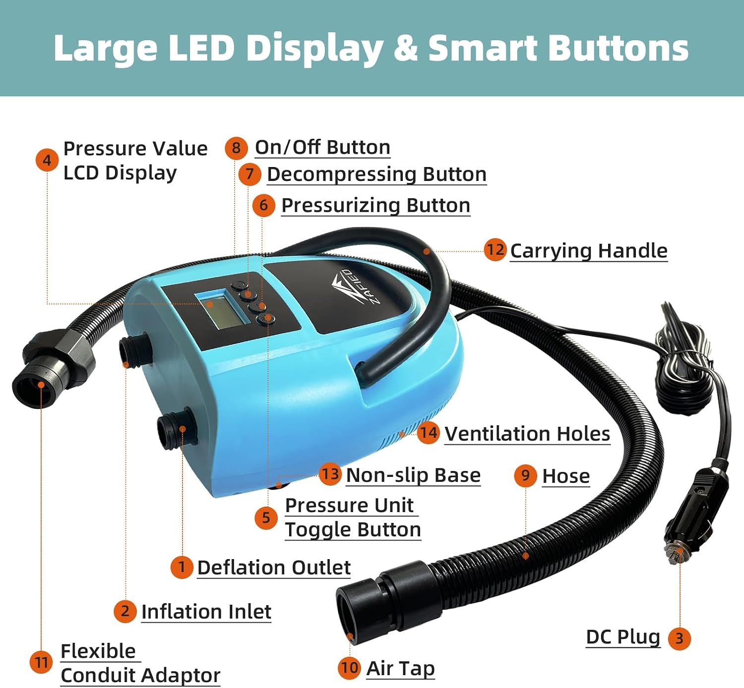 Sup 20 PSI hoge druk 12 V DC elektrische luchtpomp auto-off slimme draagbare pomp en deflator met twee niveaus digitaal lcd-display voor stand-up paddleboard, opblaasbare boot