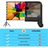 Projectiescherm TOWOND standaard 180 inch, 16:9 HD voor buiten, draagtaas, kreukvrij, verdikte beugels ontwerp voor achtertuin, filmavond