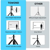 Projectiescherm TOWOND standaard 180 inch, 16:9 HD voor buiten, draagtaas, kreukvrij, verdikte beugels ontwerp voor achtertuin, filmavond