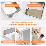 Kattenbak RVS voor Kittens - 18L, Hoge Rand, Lekvrij, Incl. Schep - 33% Korting!
