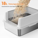 Kattenbak RVS voor Kittens - 18L, Hoge Rand, Lekvrij, Incl. Schep - 33% Korting!
