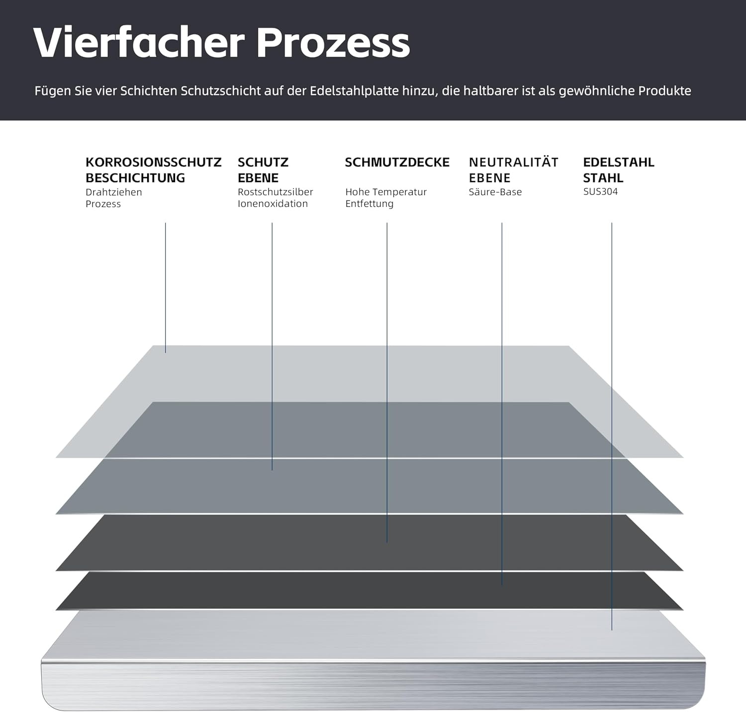 Hygiënische Titanium Snijplank (70x60cm) - 34% Korting