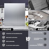 Hygiënische Titanium Snijplank (70x60cm) - 34% Korting