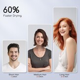 Professionele Haardroger 2400W met 45% Korting - Snel Drogen & Krullen