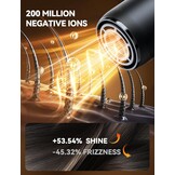 Professionele Ionische Föhn 2200W Zwart | 110.000 RPM | Met Diffuser | -60% Korting