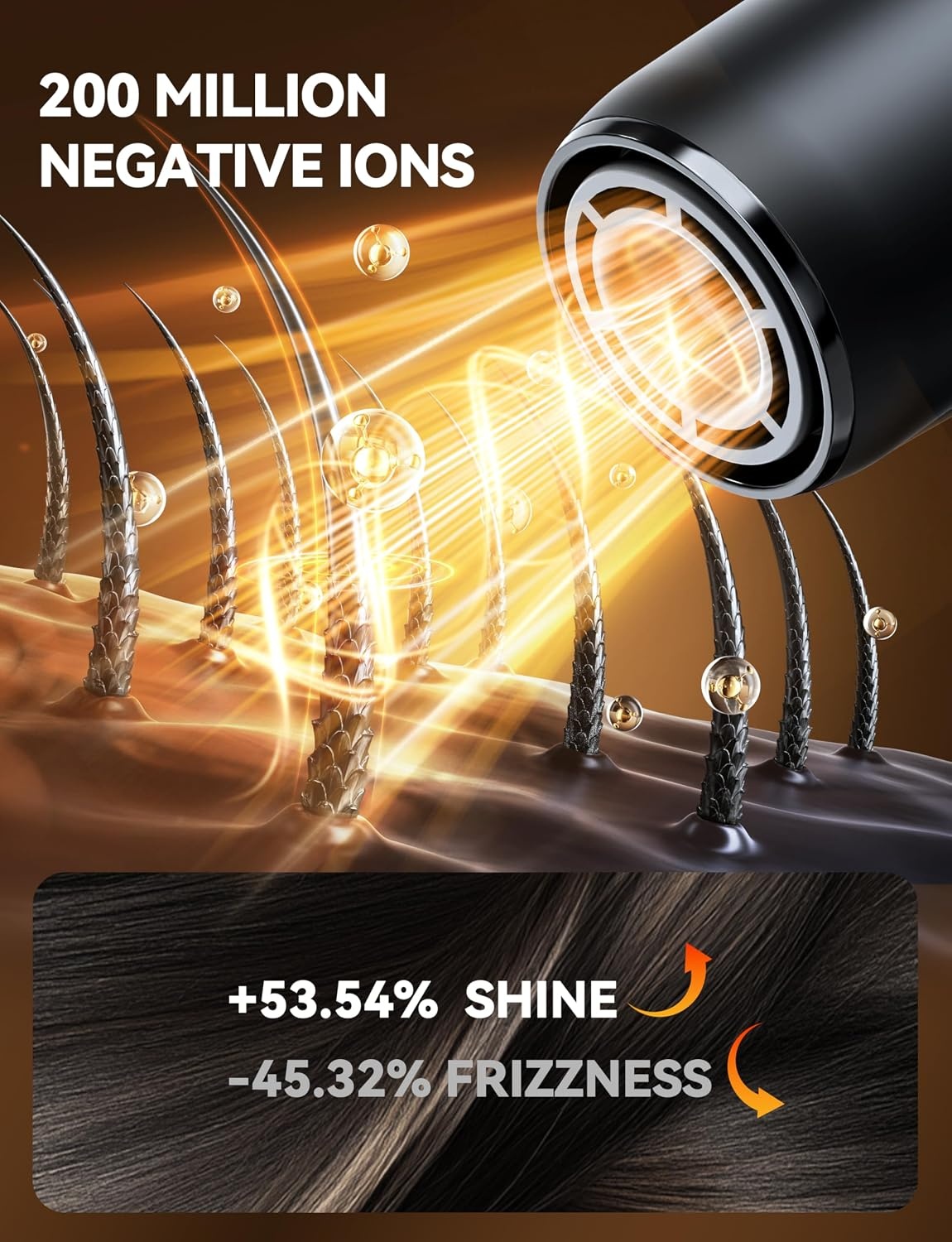 Professionele Ionische Föhn 2200W Zwart | 110.000 RPM | Met Diffuser | -60% Korting