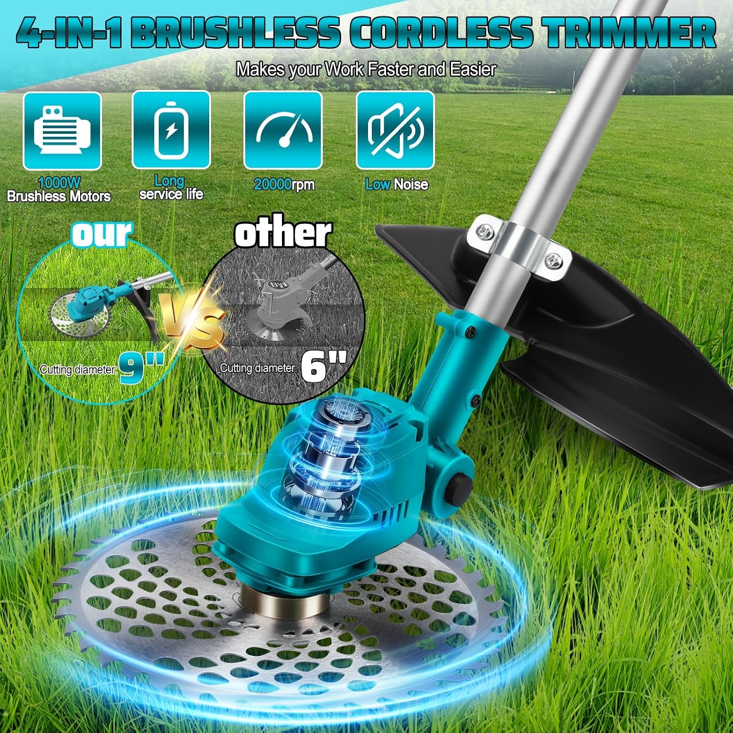 Accu Grastrimmer 4-in-1 (excl. accu) - 35% Korting