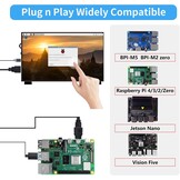 10.1" IPS Touchscreen Monitor met 34% Korting