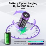 Oplaadbare C-batterijen (6 stuks) - 1.5V 6000mWh - USB-C Snellaad