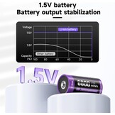Oplaadbare C-batterijen (6 stuks) - 1.5V 6000mWh - USB-C Snellaad