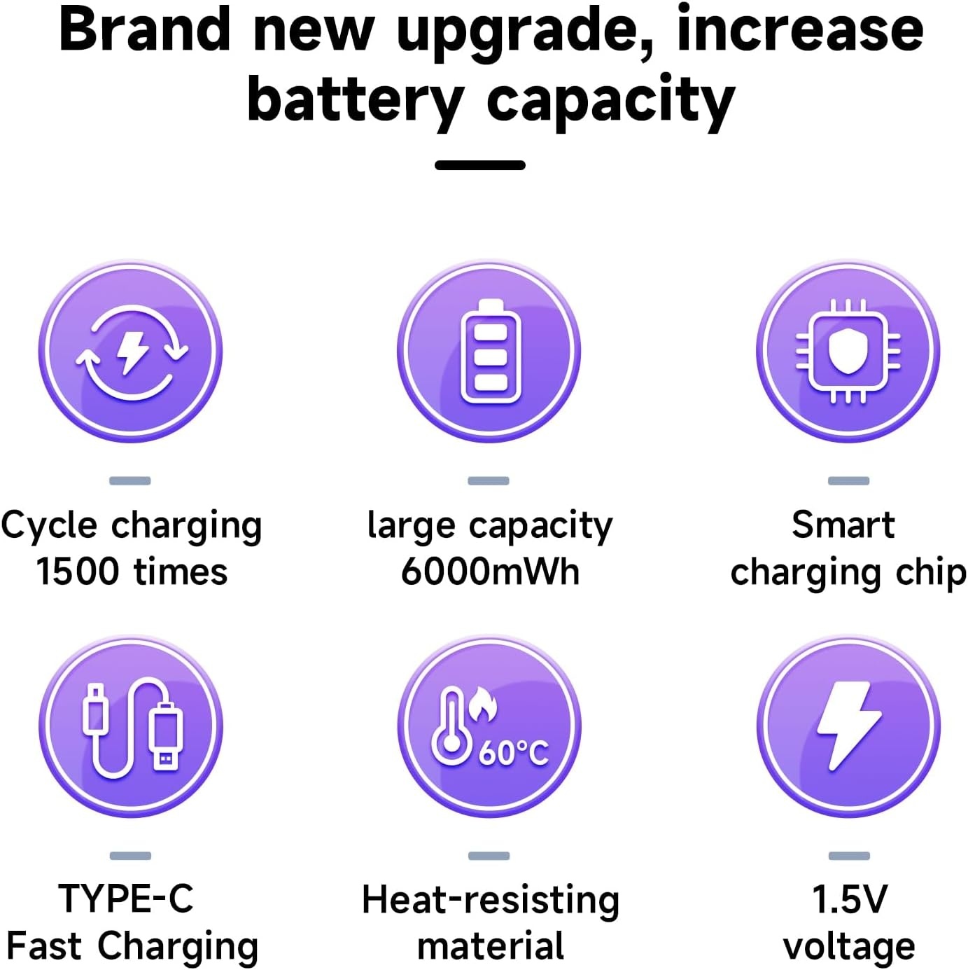 Oplaadbare C-batterijen (6 stuks) - 1.5V 6000mWh - USB-C Snellaad