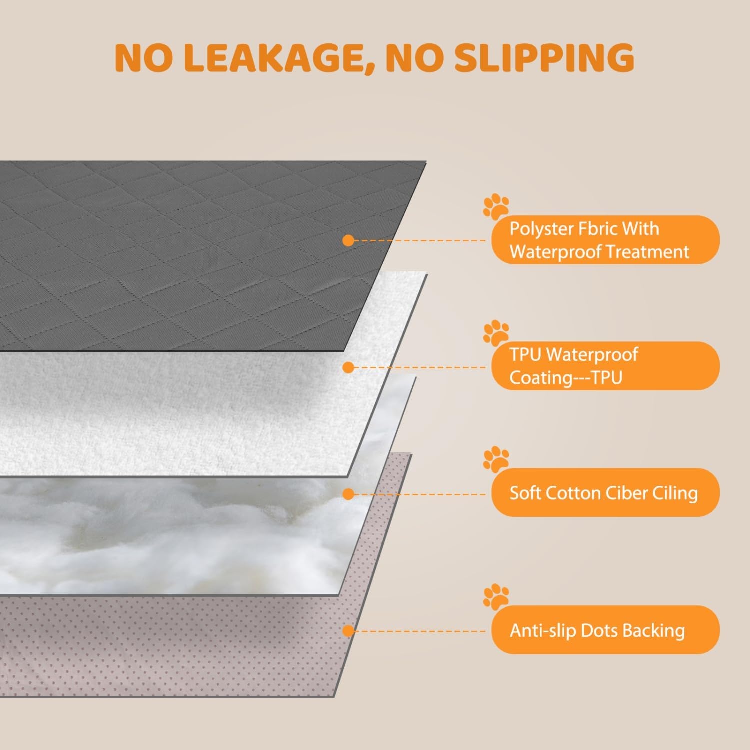Waterdichte Hondendeken 208x157cm - Bank & Auto Bescherming - 29% Korting!