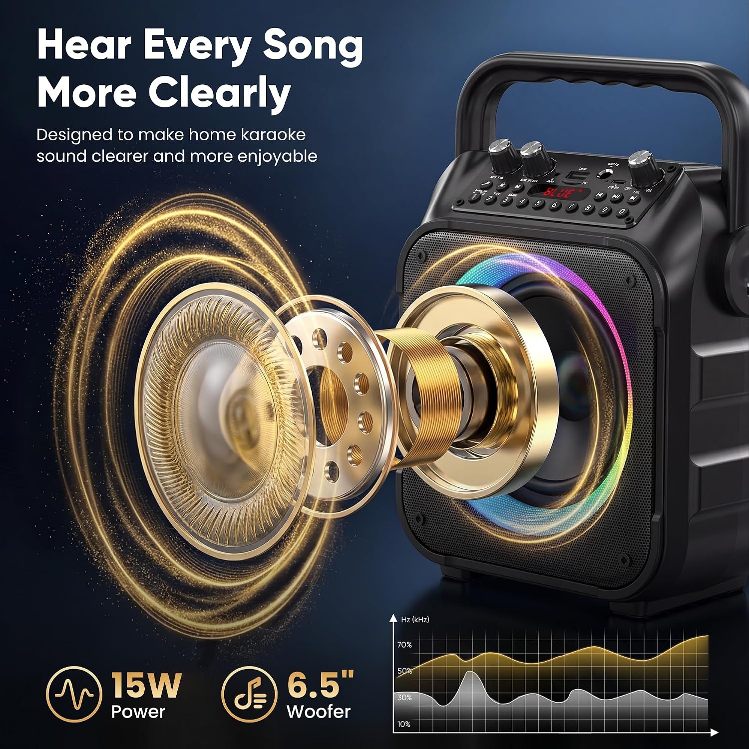 Karaoke Machine Wowstar met 2 Microfoons - 34% Korting