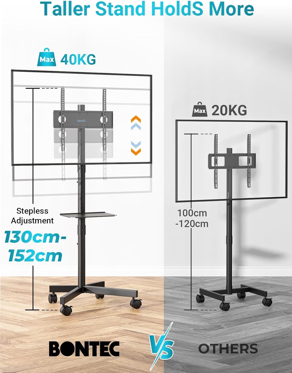 Verrijdbare TV Standaard Zwart - 23-60 Inch - 29% Korting
