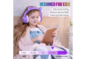 Kinder Hoofdtelefoon Draadloos | Bluetooth | LED Kattenoren | 30u Batterij | 39% Korting
