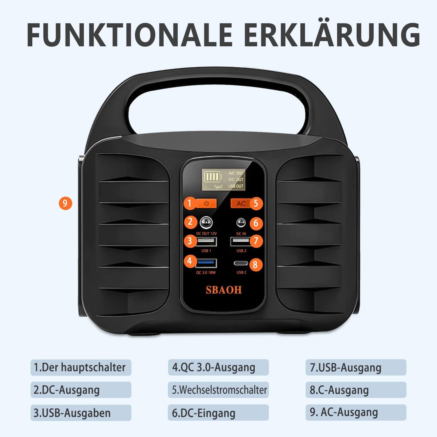 Draagbare powerstation generator, 27000mAh 220V/99W AC outlet camping zonnepaneel-opladen lithium batterij bank voeding voor outdoor reizen jacht noodgevallen back-up