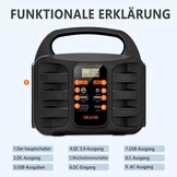 Draagbare powerstation generator, 27000mAh 220V/99W AC outlet camping zonnepaneel-opladen lithium batterij bank voeding voor outdoor reizen jacht noodgevallen back-up