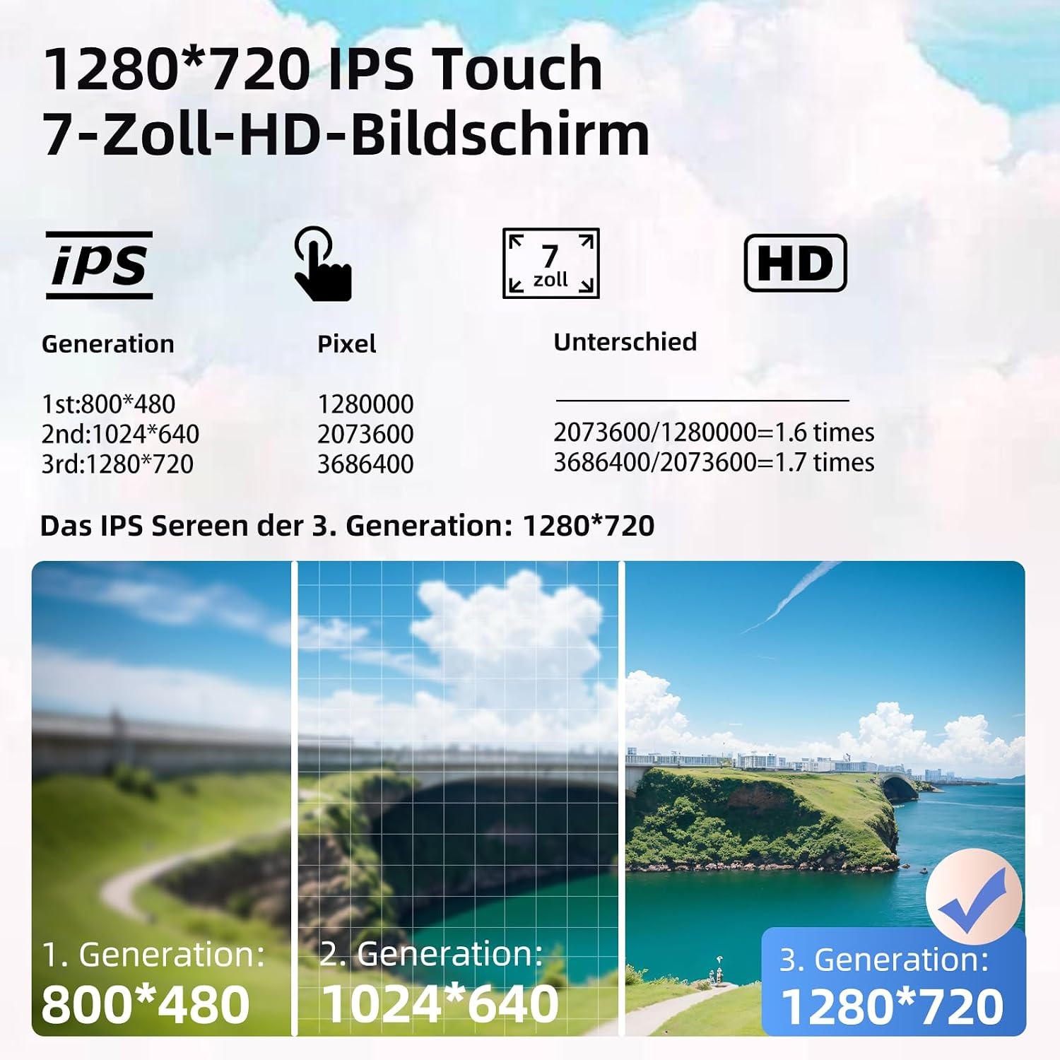 KiriNavi Autoradio voor Seat Ibiza IV 6J (2009-2013) - 7 inch Touchscreen met 2GB/64GB, CarPlay en Android Auto