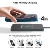 Draadloze Autolader 15W Snelladen, 2x USB-C PD 20W, Antislip, Incl. 20W Adapter (58% Korting)