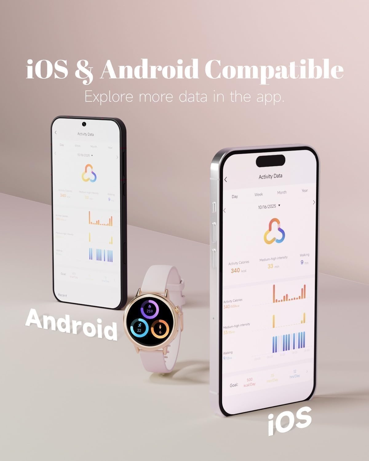 TOOBUR Petite Smart Watch voor dames, kleine pols, 37 mm AMOLED Smartwatch, compatibel met Android en iOS, fitnesstracker met stappen/slaap/HR-monitor, elegant verpakt, mooi cadeau voor vrouwen, roze
