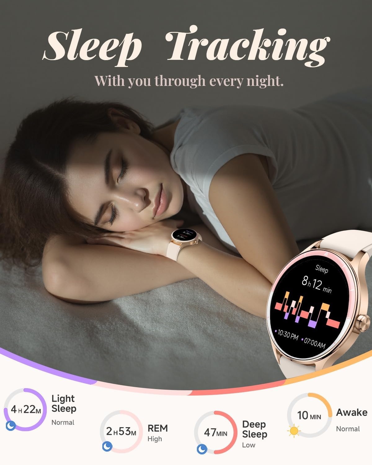 TOOBUR Smartwatch voor dames, rond, stappenteller en fitnesshorloge voor hardlopen/dagelijks gebruik, 100+ sportmodi, elegant, compatibel met Android/iOS, telefoonfunctie met oproepen, IP68 waterdicht