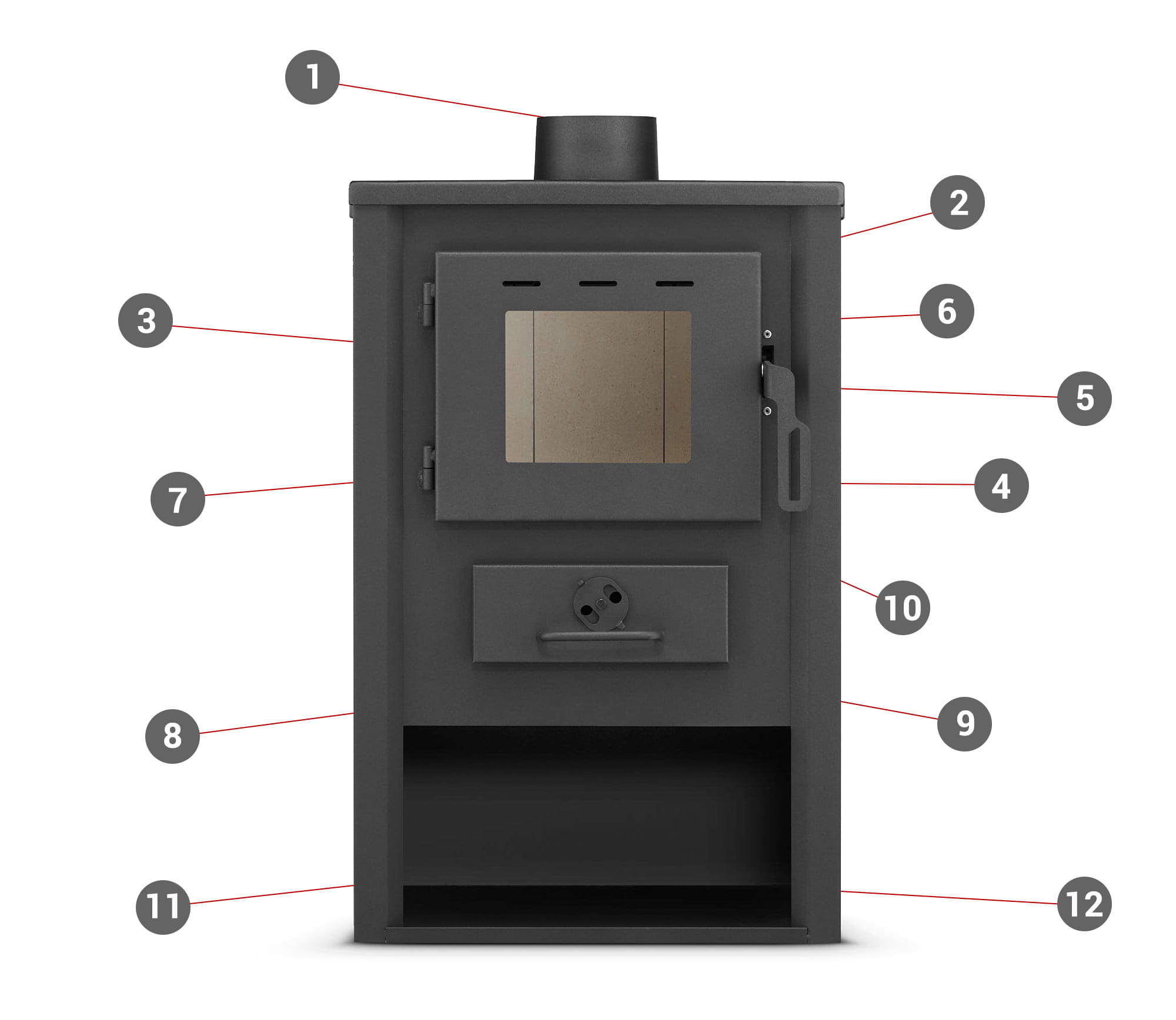 Houtkachel Vrijstaand Staal 12kW - 35% Korting
