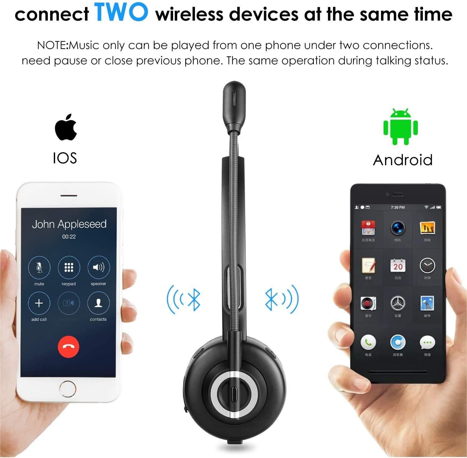 Draadloze Bluetooth Headset V5.0 - Handsfree met Ruisonderdrukking (58% Korting)