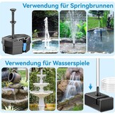 Zonne-energie Fontein met Vijverfilter - 8W, 3000mAh Accu & 8 Sproeimodi - 34% Korting