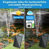 Zonne-energie Fontein met Vijverfilter - 8W, 3000mAh Accu & 8 Sproeimodi - 34% Korting