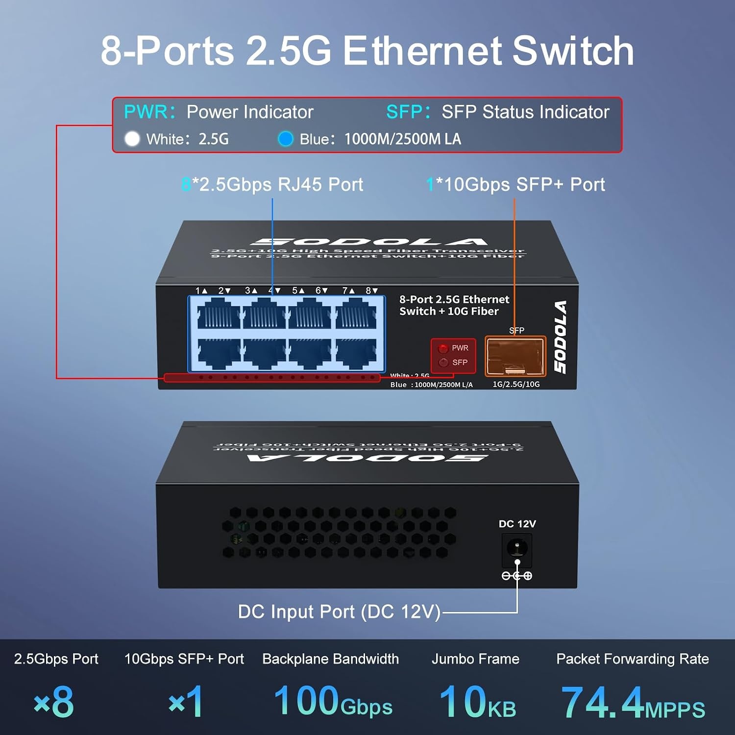 SODOLA 8-poorts 2,5 Gb-schakelaar, 8 x 2,5 GBASE-T-poorten, 1X10G SFP+,100 Gbps schakelcapaciteit, zonder ventilator, metalen Plug & Play 2.5G onbeheerde netwerkschakelaar