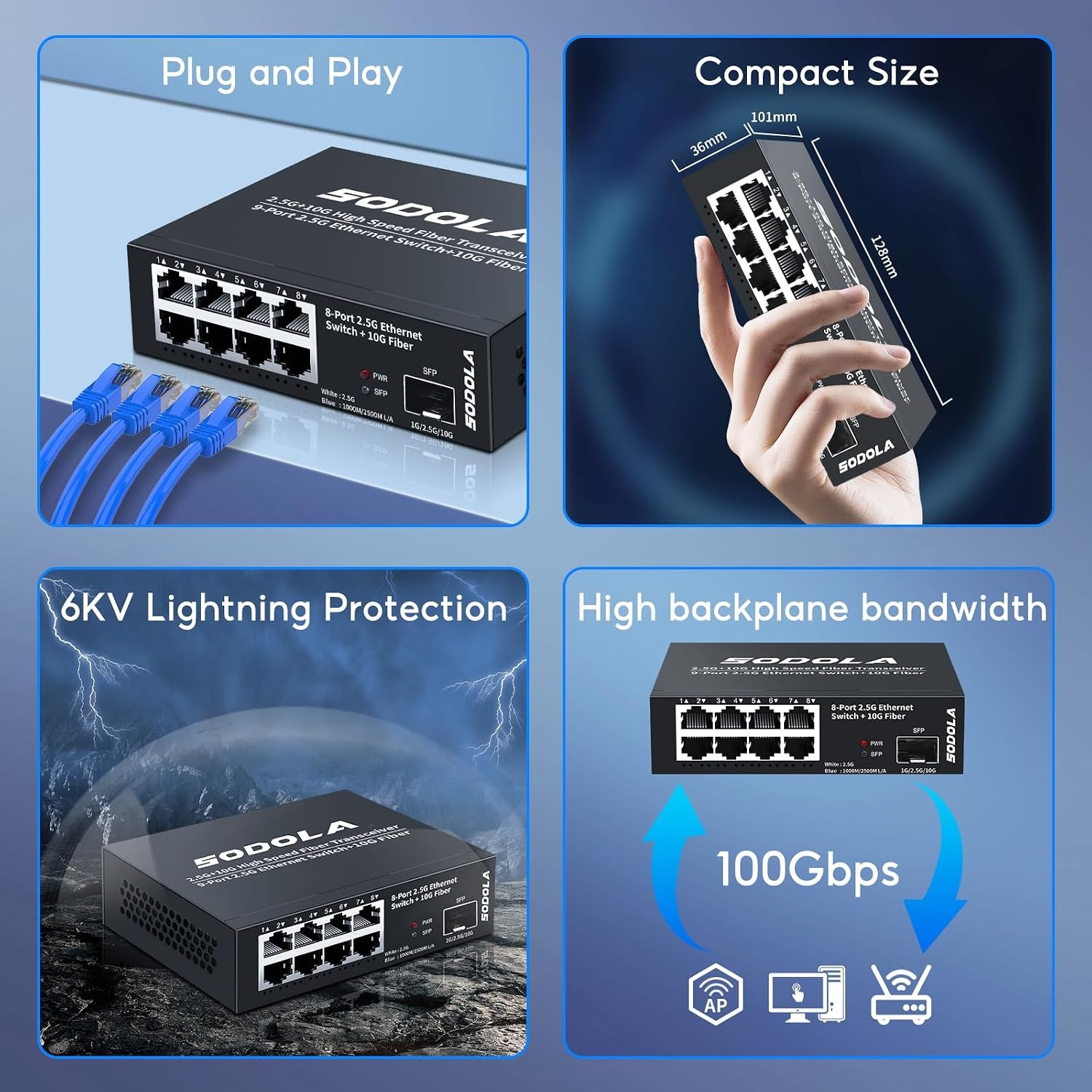 SODOLA 8-poorts 2,5 Gb-schakelaar, 8 x 2,5 GBASE-T-poorten, 1X10G SFP+,100 Gbps schakelcapaciteit, zonder ventilator, metalen Plug & Play 2.5G onbeheerde netwerkschakelaar