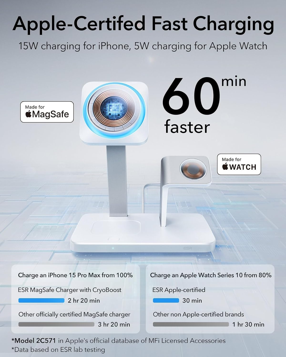 ESR Charger Stand 3 in 1 MagSafe 25W, Apple Certified Magnetic Wireless Charger, 15W MagSafe Fast Charging for iPhone 17/16/15/14/13/12/Apple Watch/AirPods 4/3/Pro, Cooling