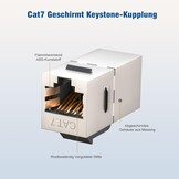 FGB 10Gbps Cat7 Keystone Module RJ45 afgeschermd patchpaneel bus netwerk koppeling (25 stuks, zilver)