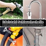 Slangklemmen RVS 304 (10 stuks) - 13-19mm Instelbaar
