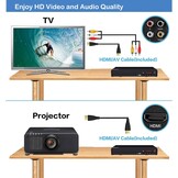 HD-dvd-speler, dvd-speler, cd-speler, voor tv, dvd/cd/mp3-disc-speler met afstandsbediening, regiovrij, PAL/NTSC