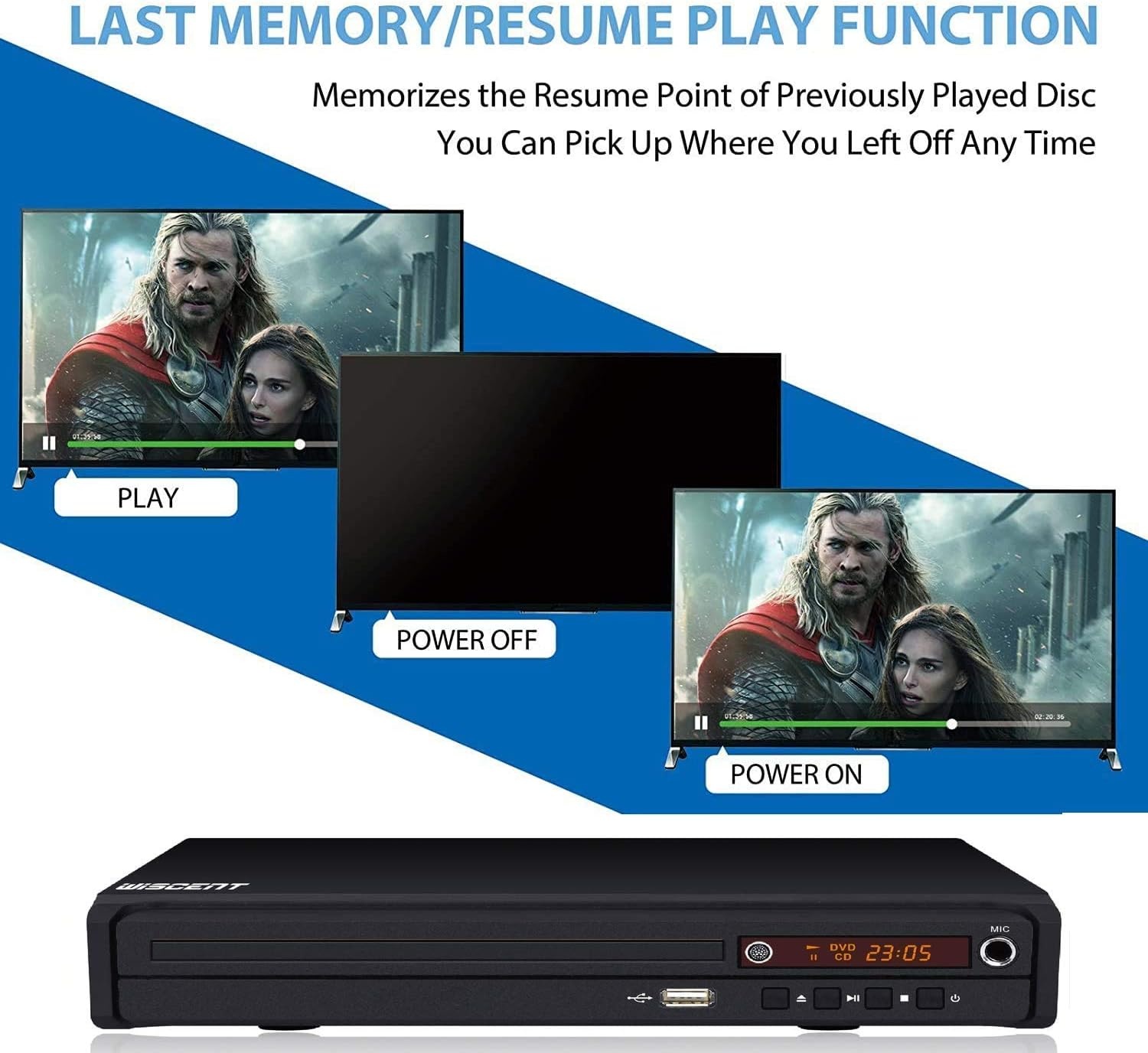HD-dvd-speler, dvd-speler, cd-speler, voor tv, dvd/cd/mp3-disc-speler met afstandsbediening, regiovrij, PAL/NTSC